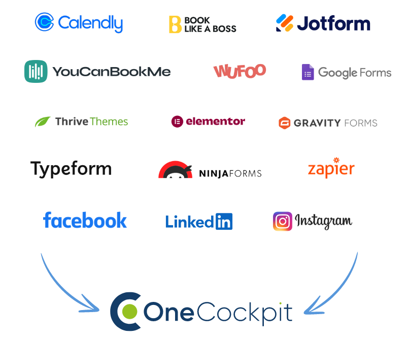 OneCockpit CRM Schnittstellen